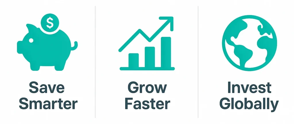 investment return calculator